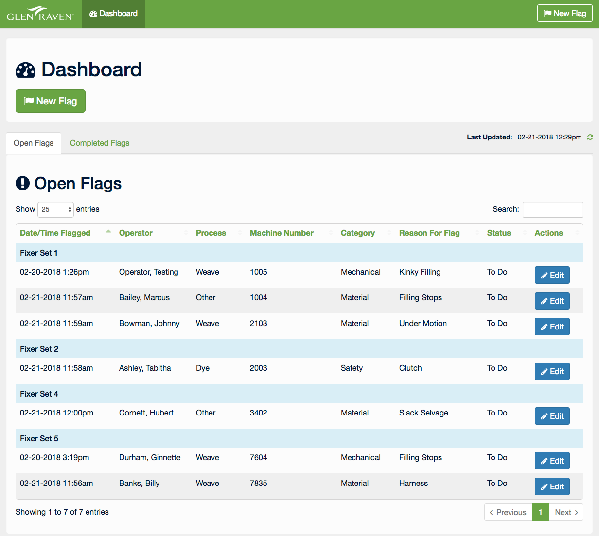 Digital Flag Board