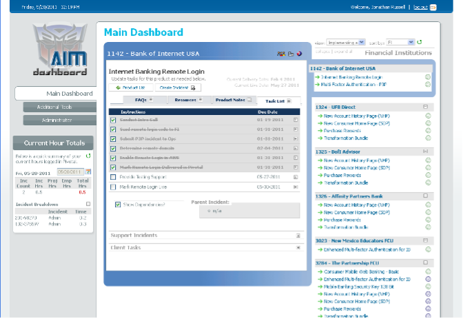 Project Manager Dashboard